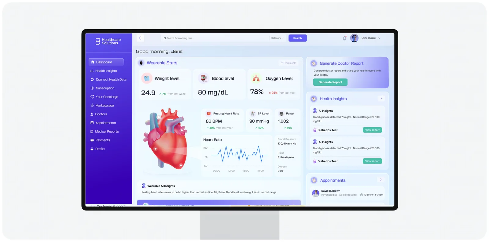 Healthcare Solutions patient dashboard on a desktop monitor